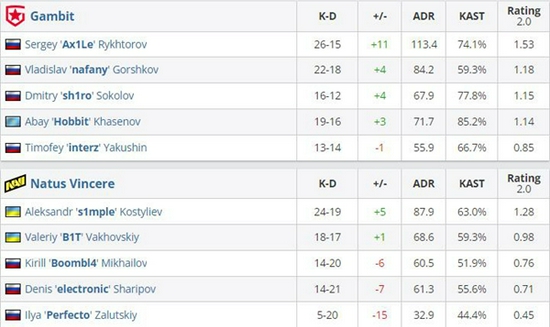 2025英雄联盟全球总决赛OPPO门店观赛活动火热开启