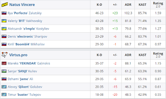一加15手机引领游戏体验搭载PS5手柄同规格陀螺仪