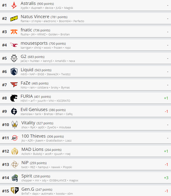 无畏契约手游新赛季精彩更新抢先看